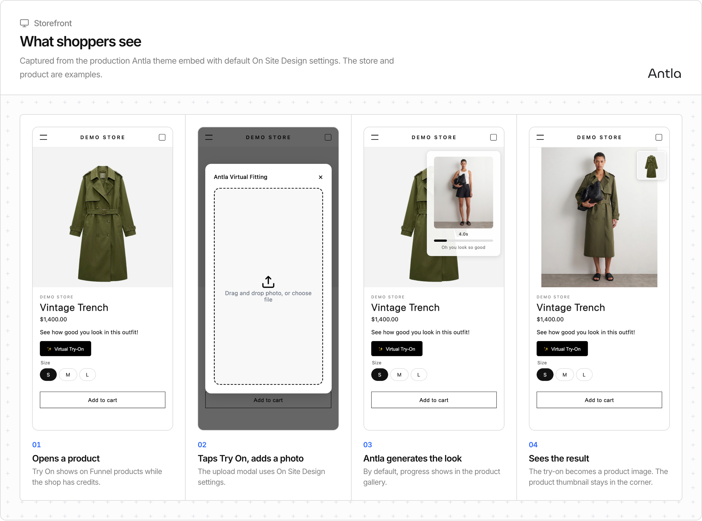 Shopper opens a product, taps Try On, adds a photo, and sees the generated look, captured from the Antla storefront