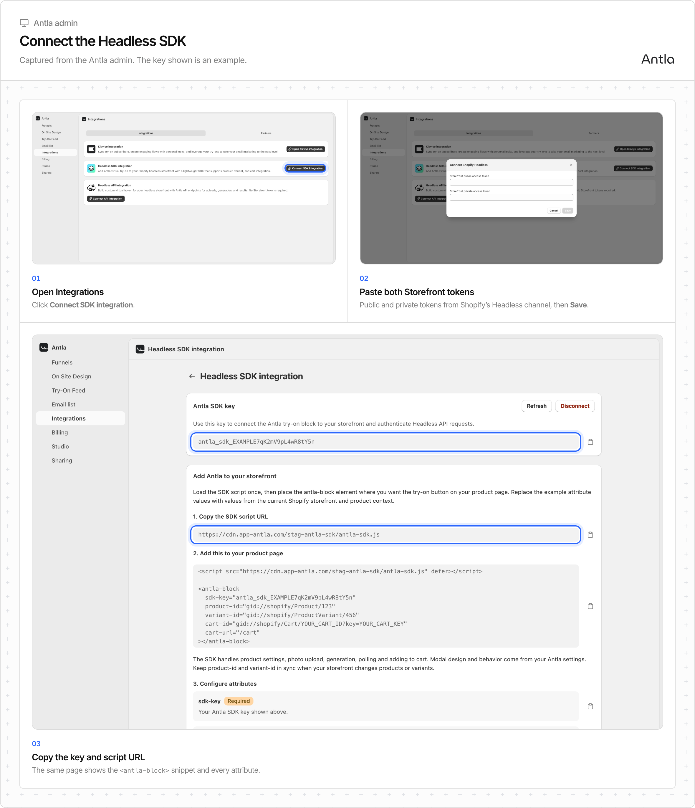 Antla admin: Integrations, the Connect Shopify Headless token modal, and the Headless SDK integration page